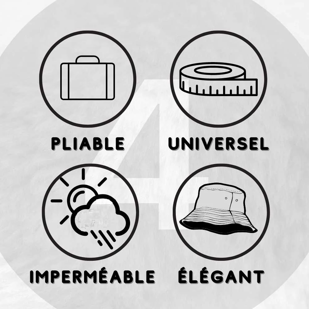 Bob de Pluie Orange ! – Image 3